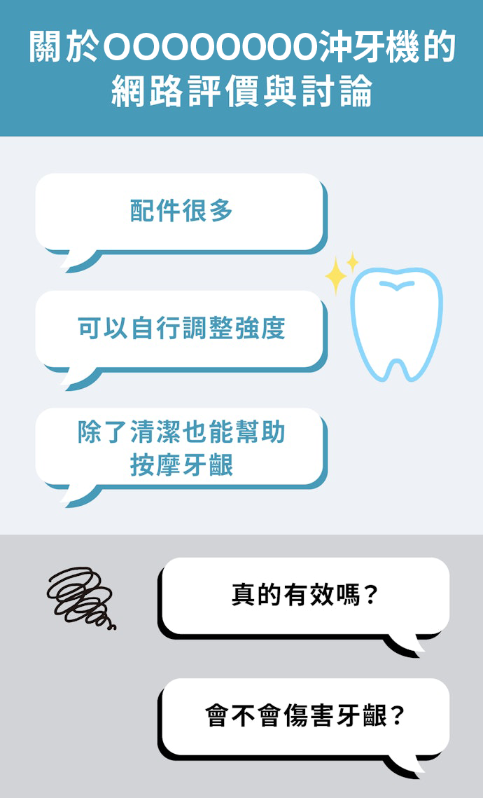 網路評價與討論整理示意